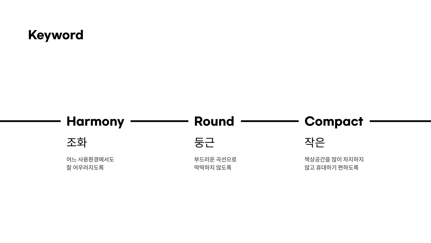 ADHD，alarm clock，industrial design，product design，medical care，healthy，