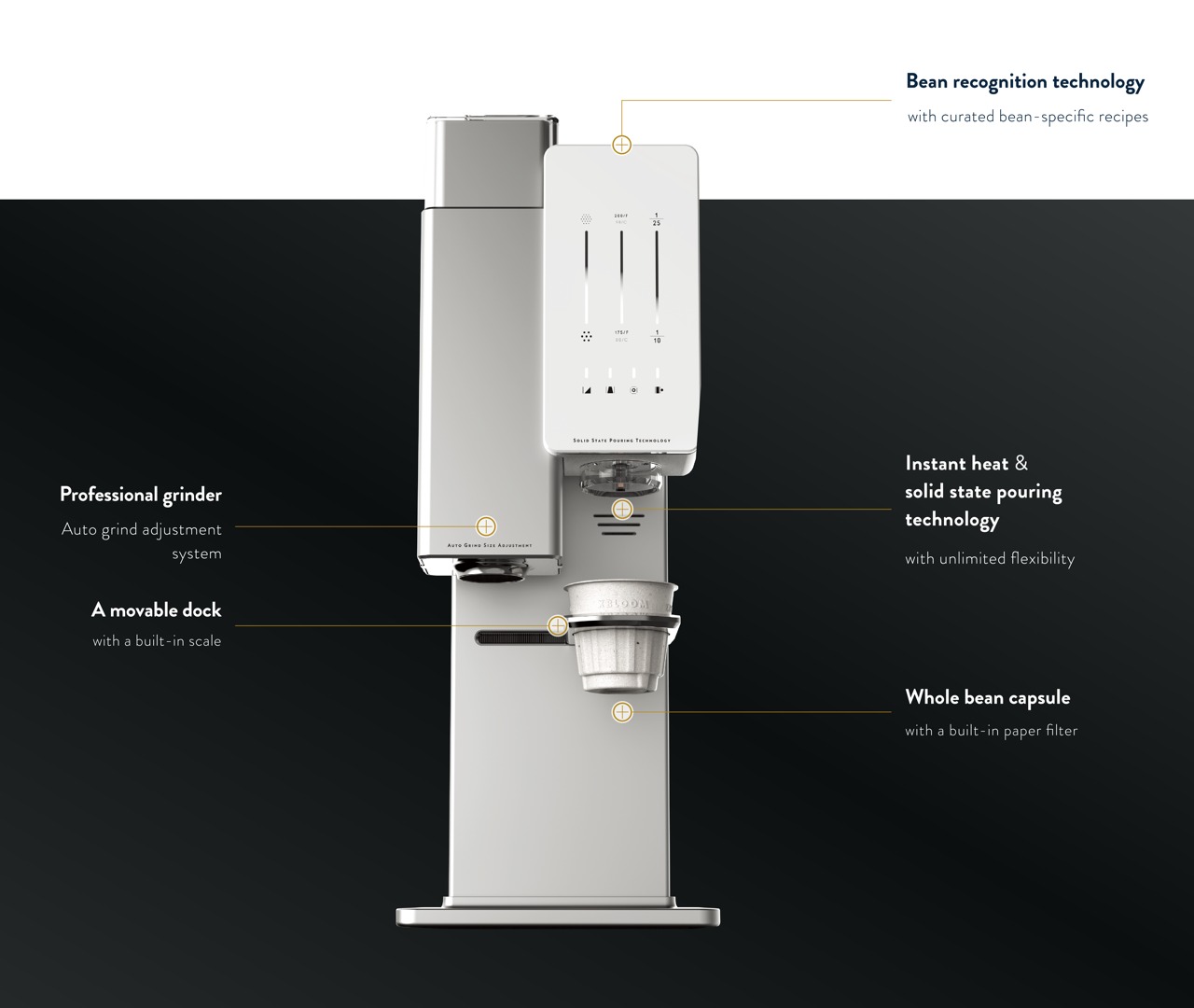 Coffee machine，Coffee，industrial design，product design，science and technology，xBloom，