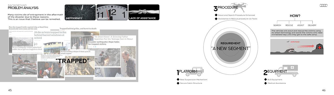 audi，audi，concept，automobile，motion，outdoors，