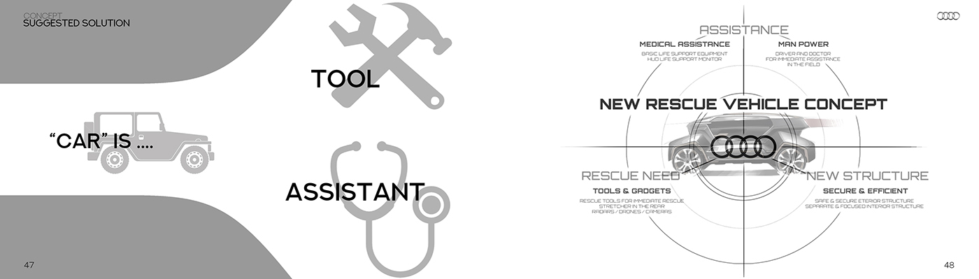 audi，audi，concept，automobile，motion，outdoors，