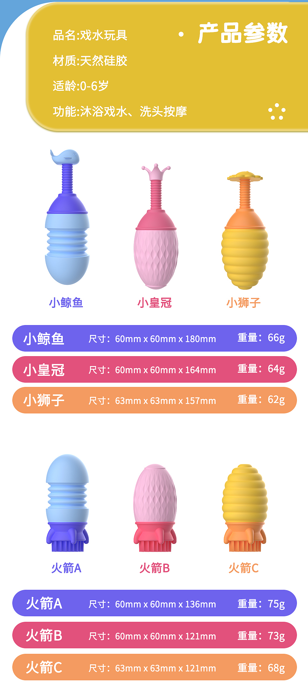 Children's Toys，
