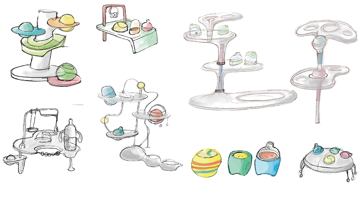 Graduation project，Children's appliances，PLAYNET，modularization，