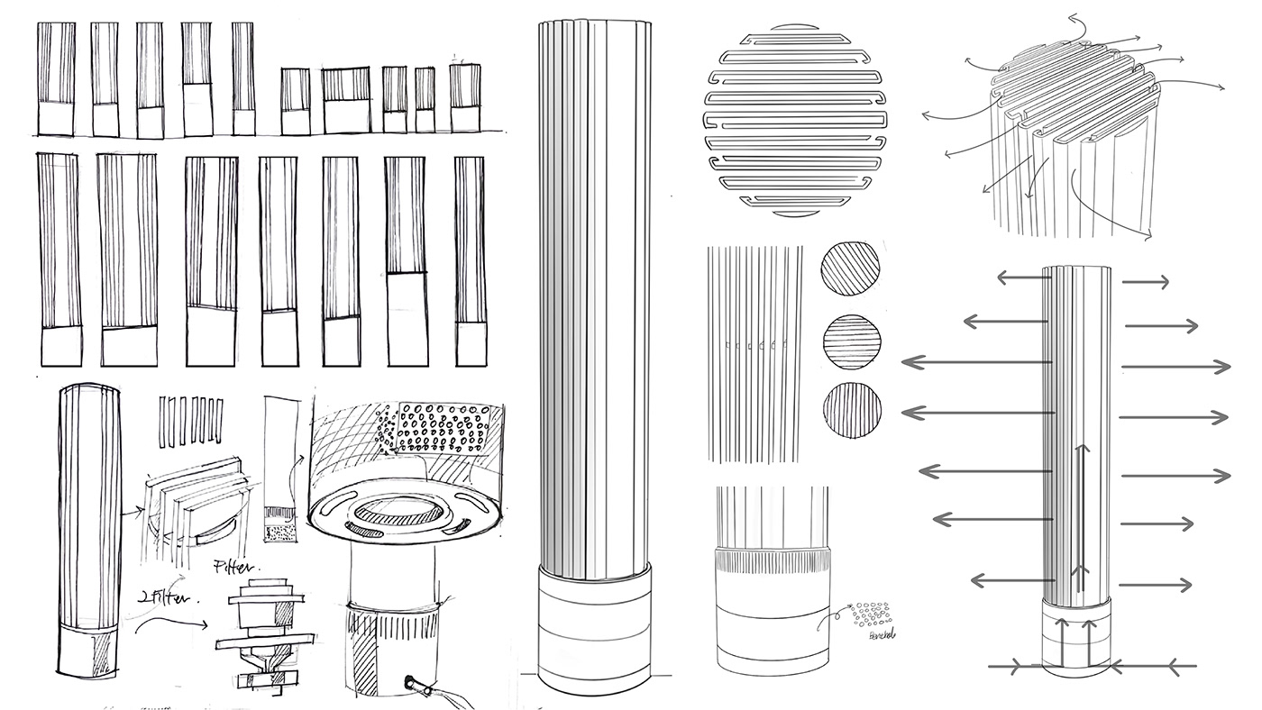 3d，360 degrees，Fan，