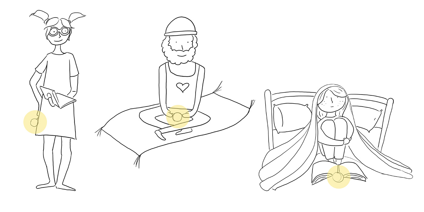 Interaction design，industrial design，User experience，user interface，