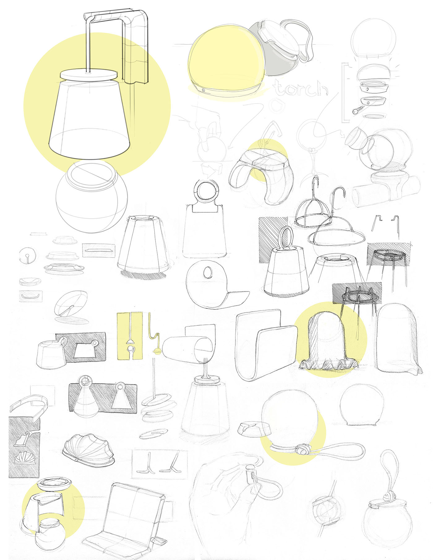 Interaction design，industrial design，User experience，user interface，