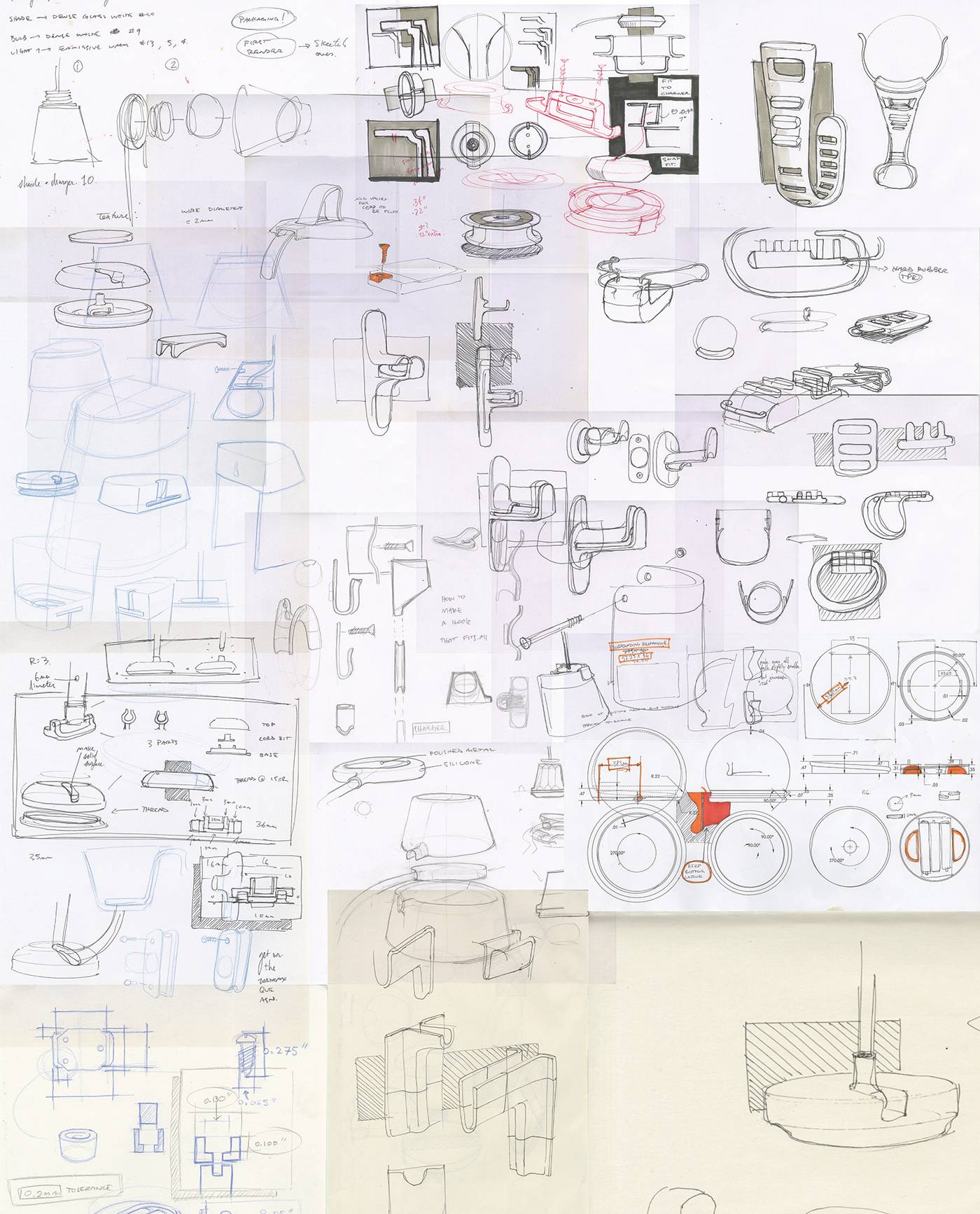 Interaction design，industrial design，User experience，user interface，