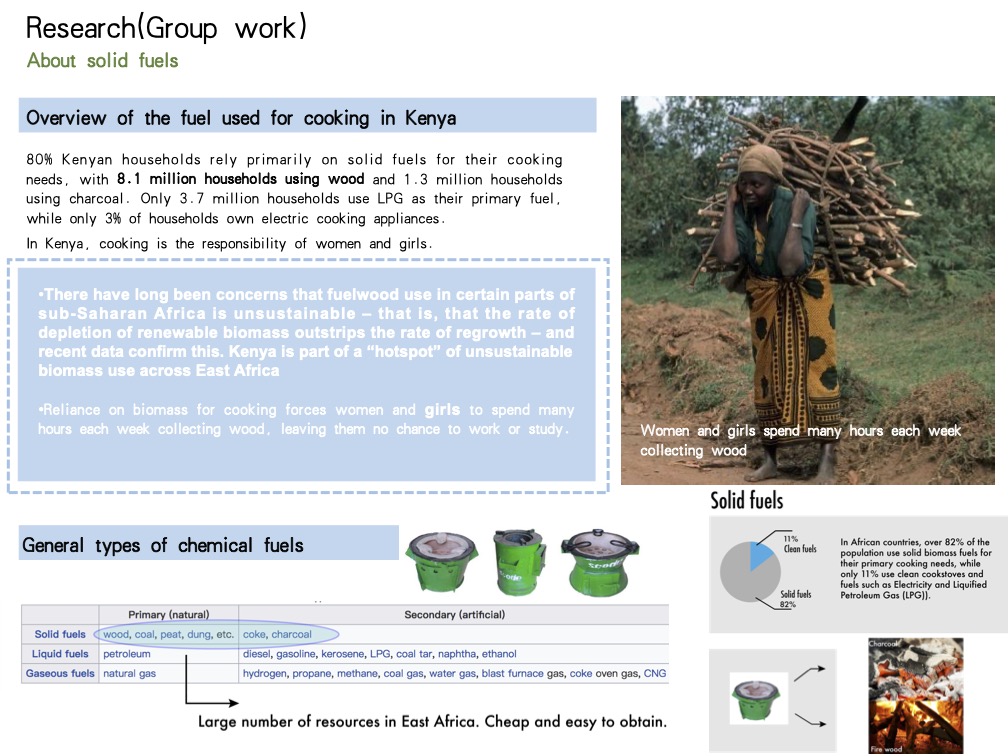 Easy for women，Facilitate female production，