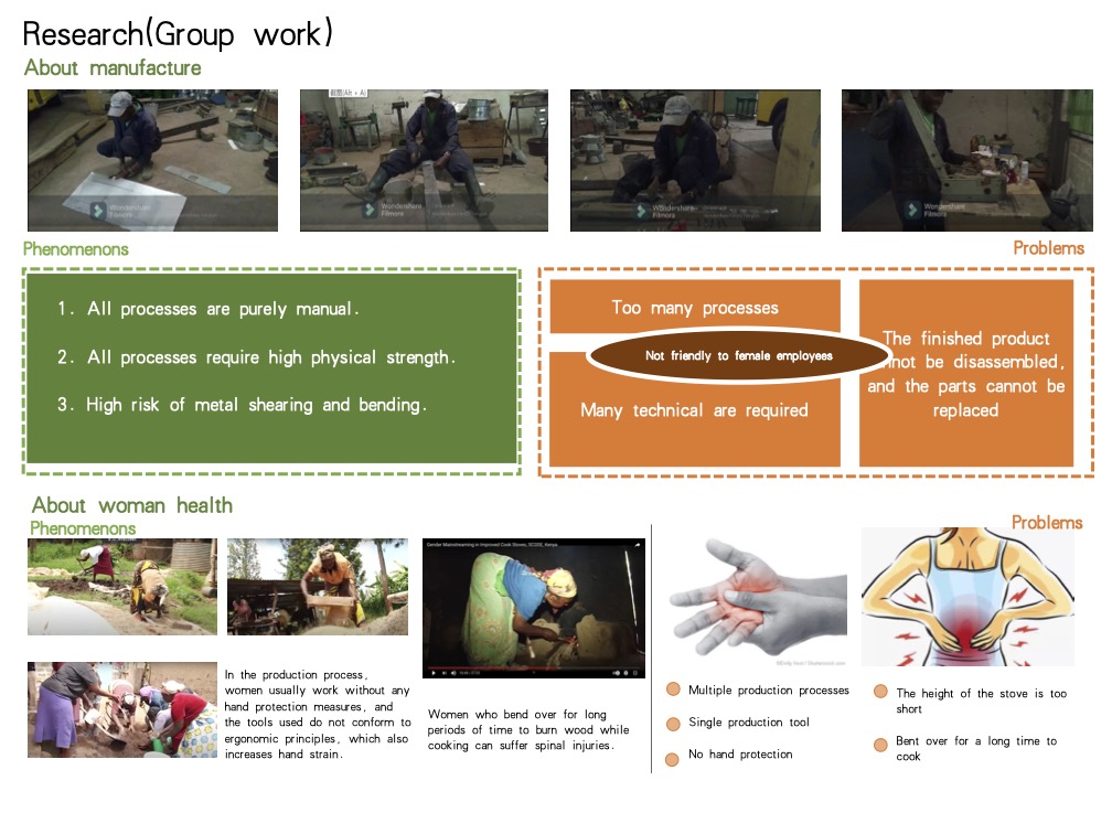 Easy for women，Facilitate female production，