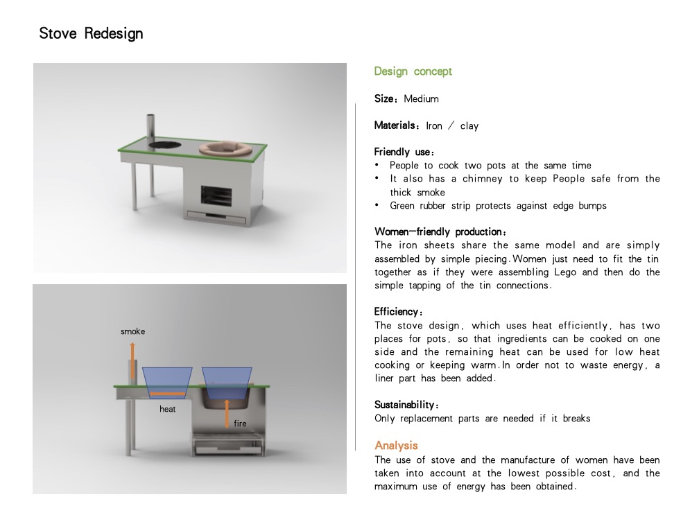 Easy for women，Facilitate female production，