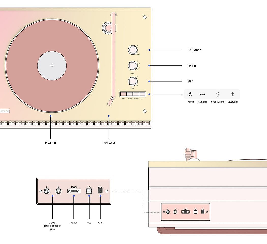 player，Retro，modern，Design，Architecture，Vinyl record，