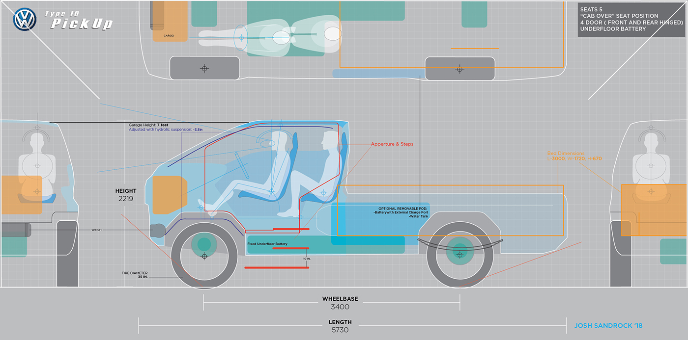 public，vw，truck，vehicle，