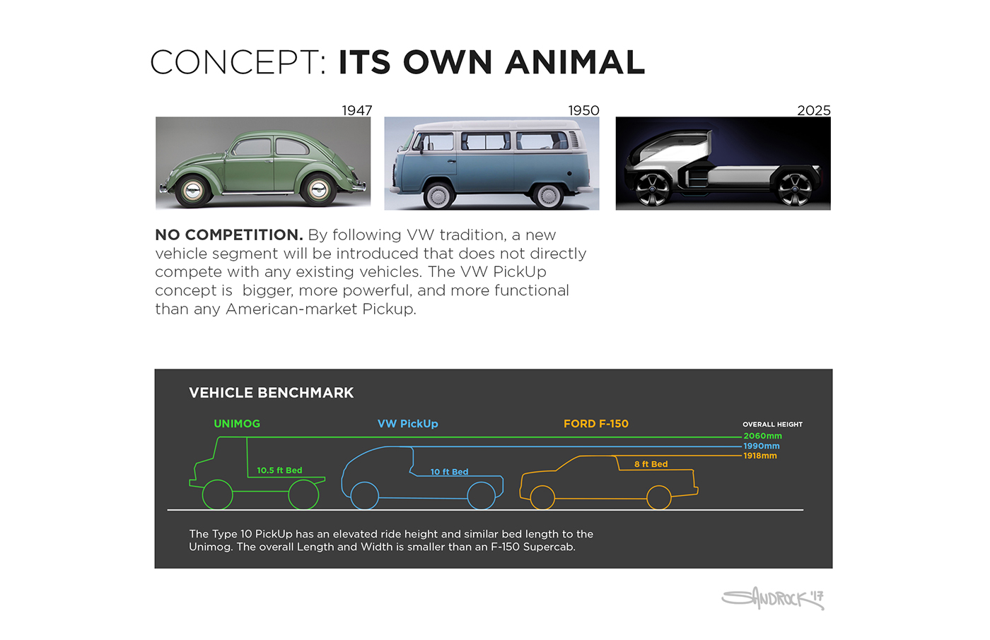 public，vw，truck，vehicle，