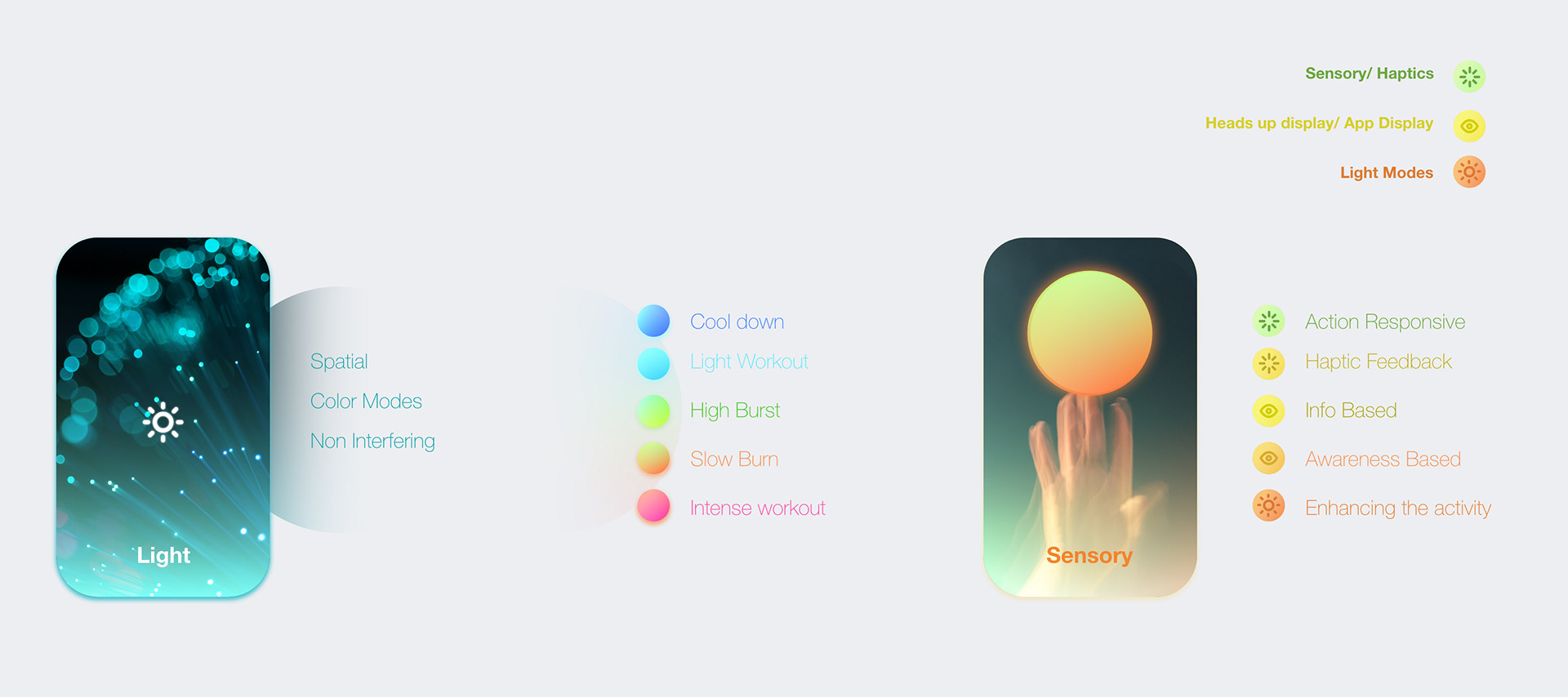 intelligence，motion，product design，Treadmill，Appearance design，