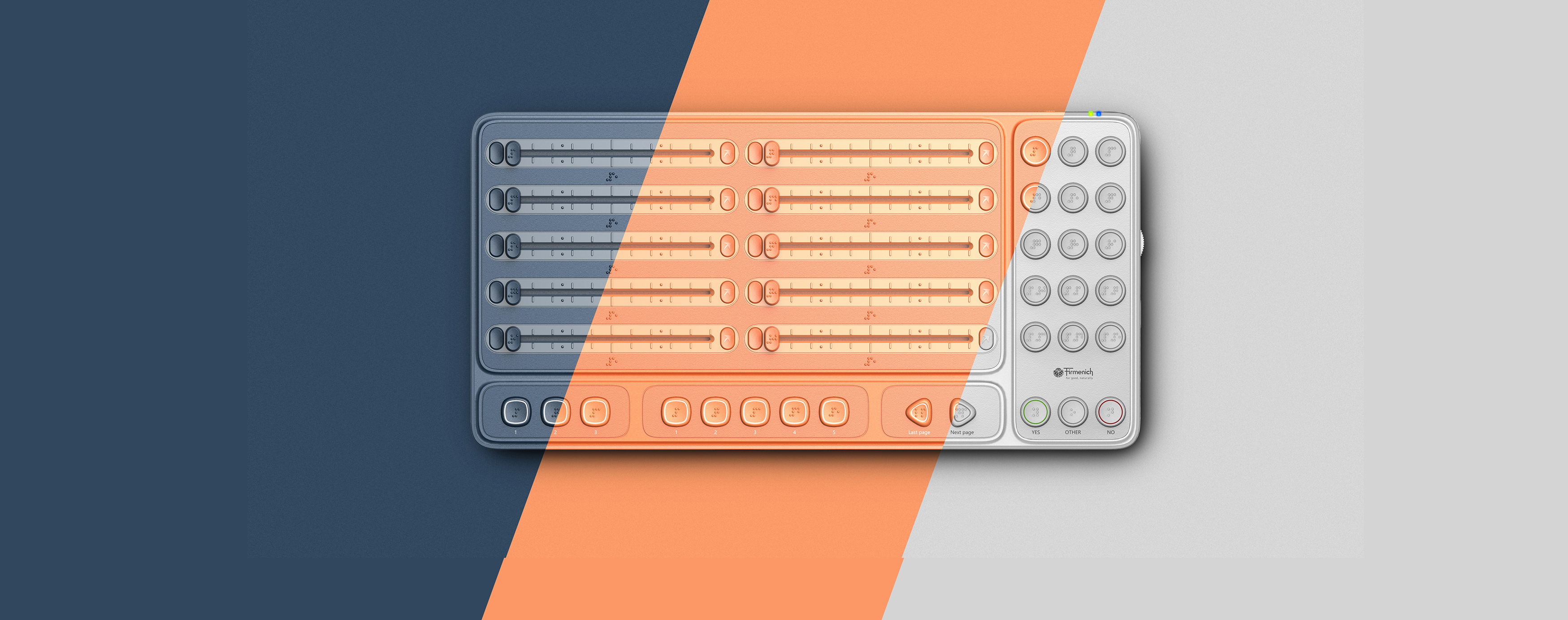 Evaluation system，