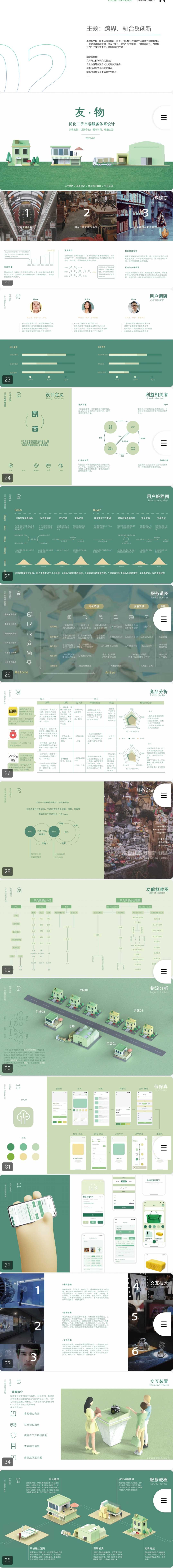 Service design，Interaction design，User experience，Group cooperation，Internet of things，New retail，