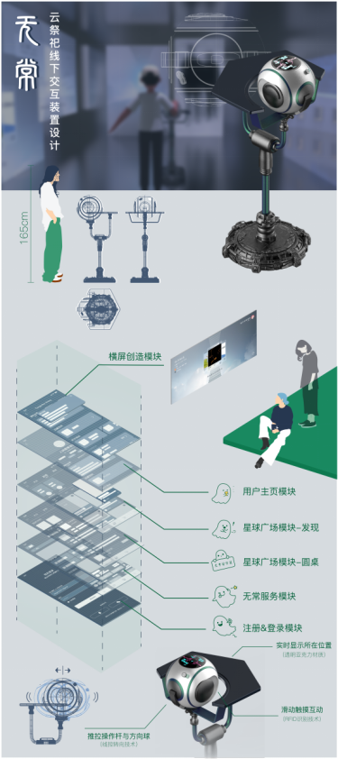Undergraduate graduation，Service design，Soft and hard integration，Interaction design，User experience，immersive experience ，