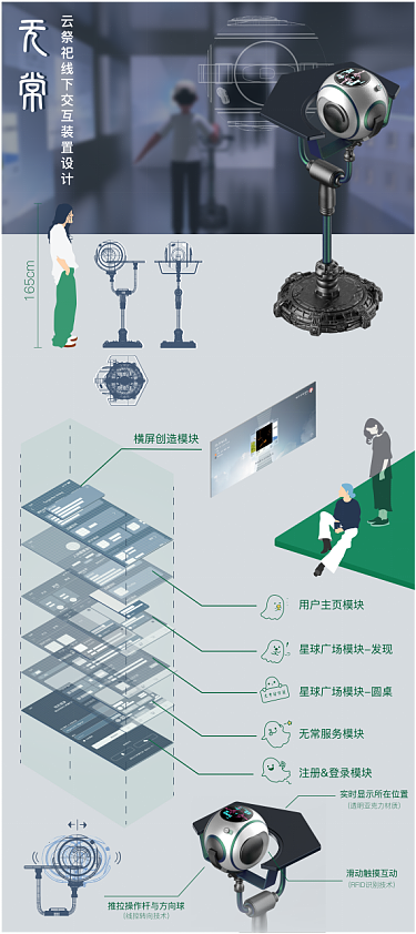 本科毕设，服务设计，软硬一体化，交互设计，用户体验，沉浸式体验，