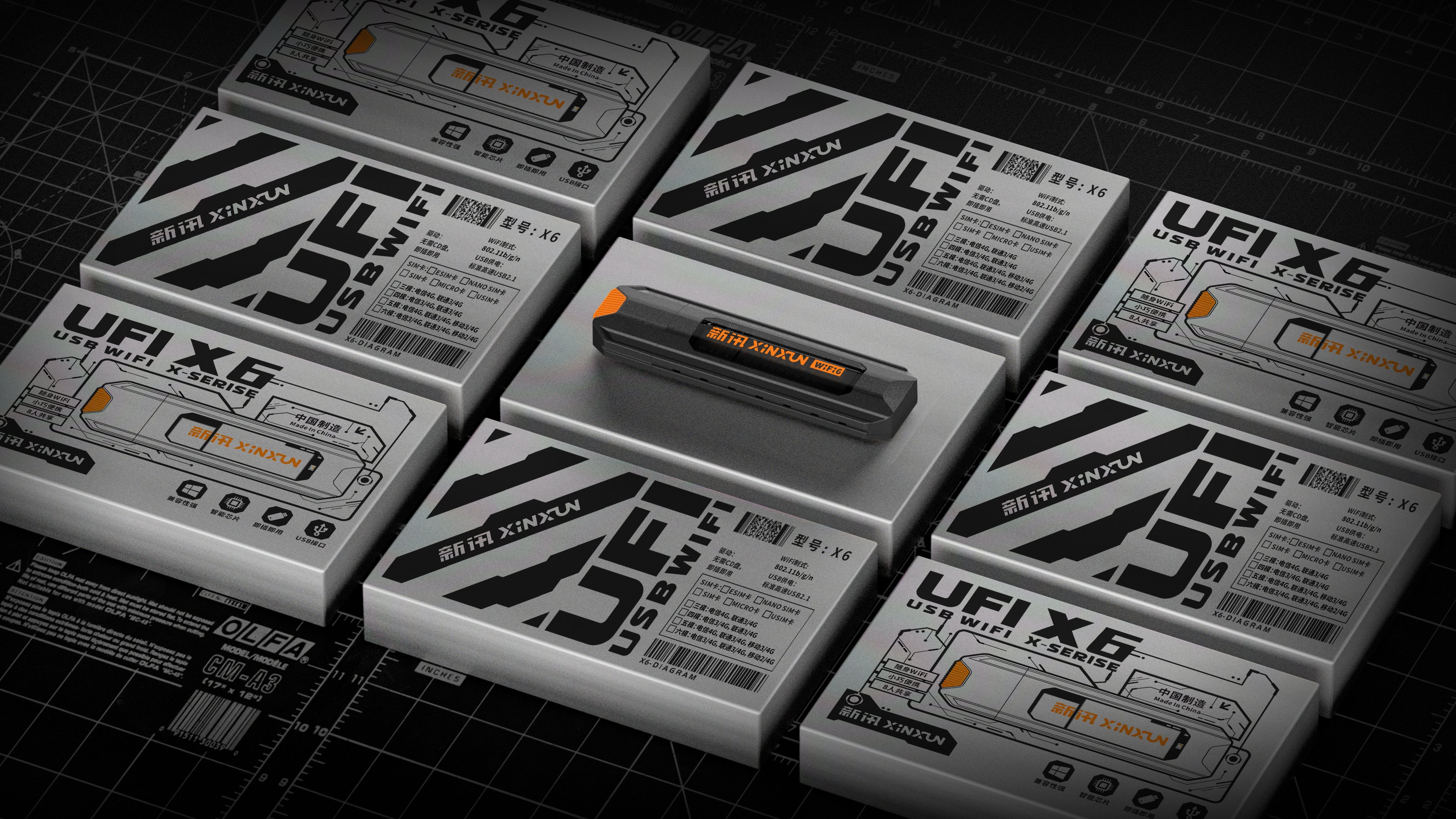 Router，Portable WiFi，WIFI6，