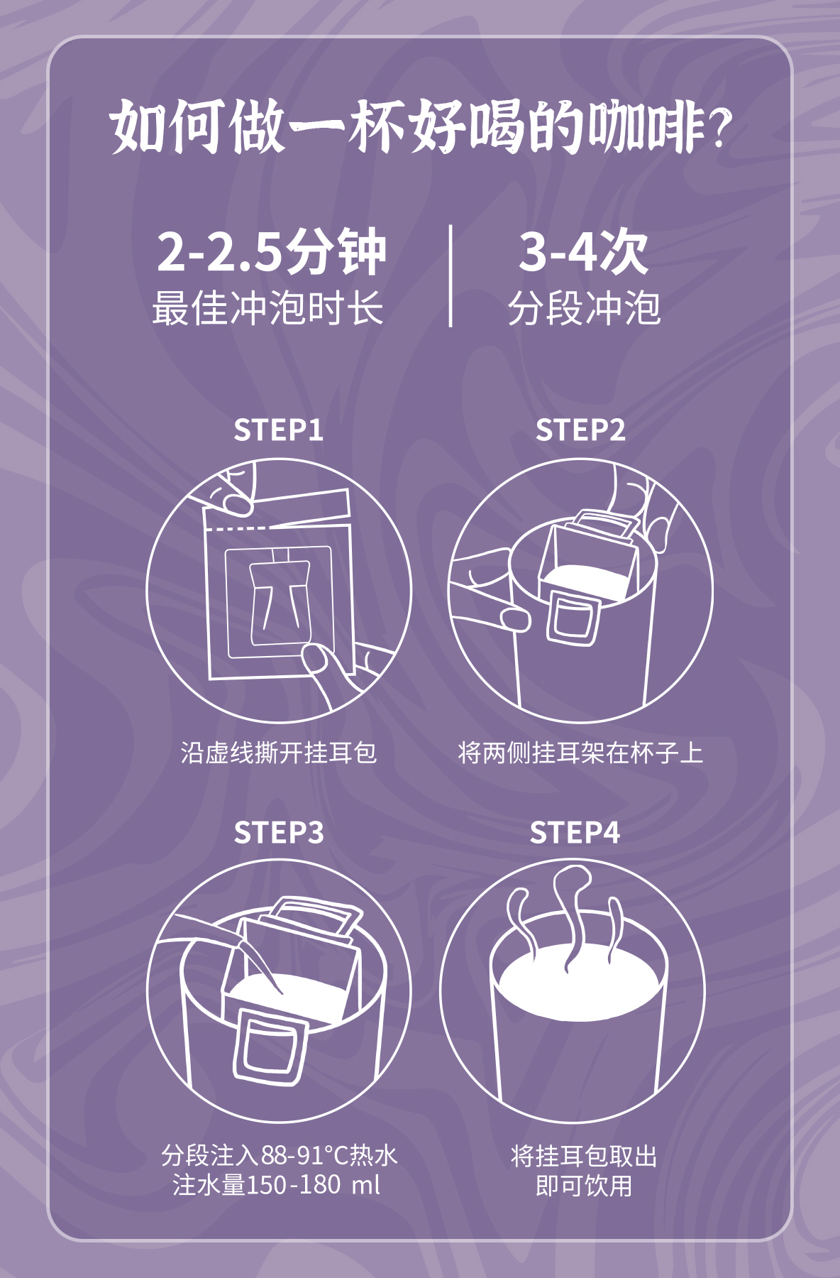 Coffee，Design，Transparent coffee，packing design，designer，Brand design，Design of selling goods，Detail page，