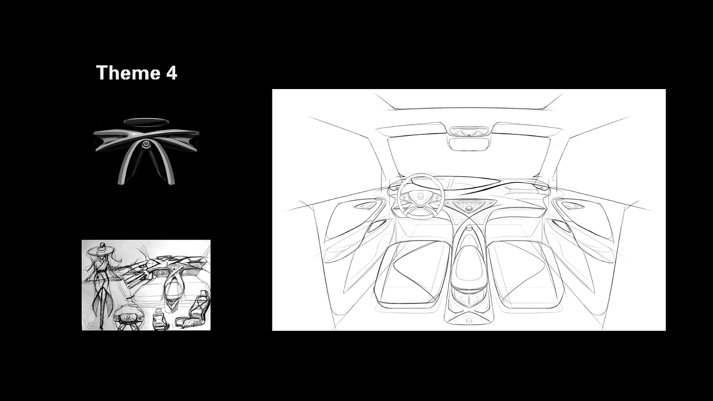 Interior design，Interior renderings，Automotive interior design，Automobile design，