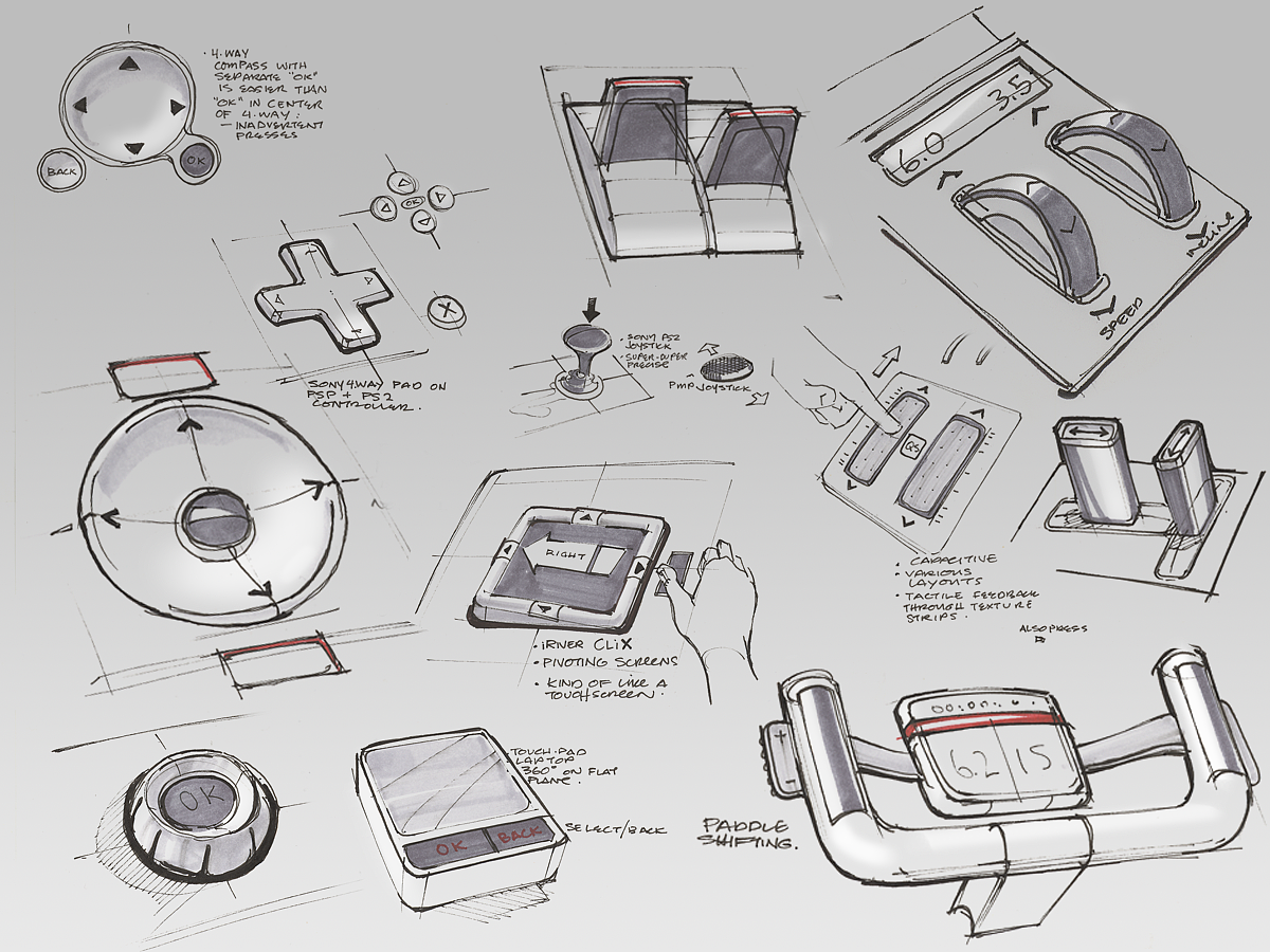 Ergonomics，Treadmill interface，UI design，