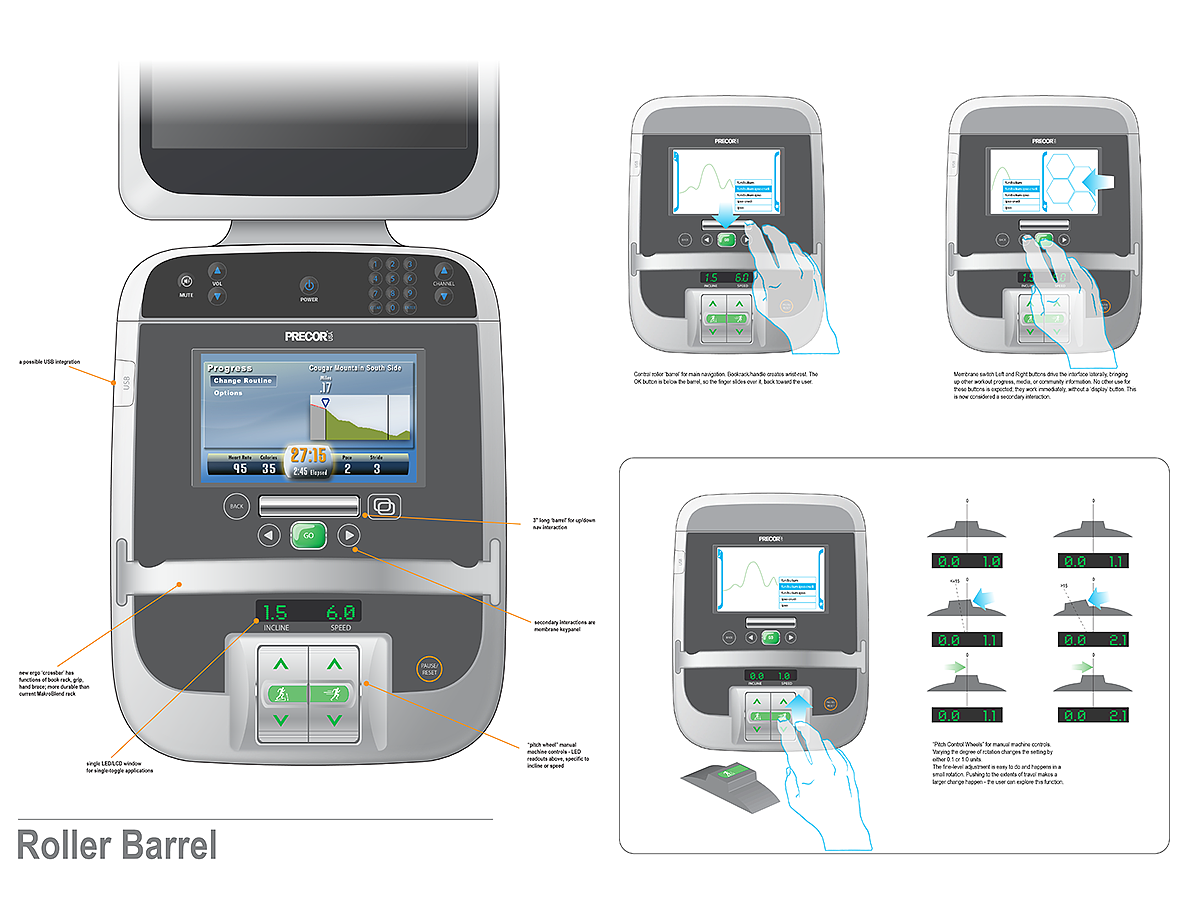 Ergonomics，Treadmill interface，UI design，