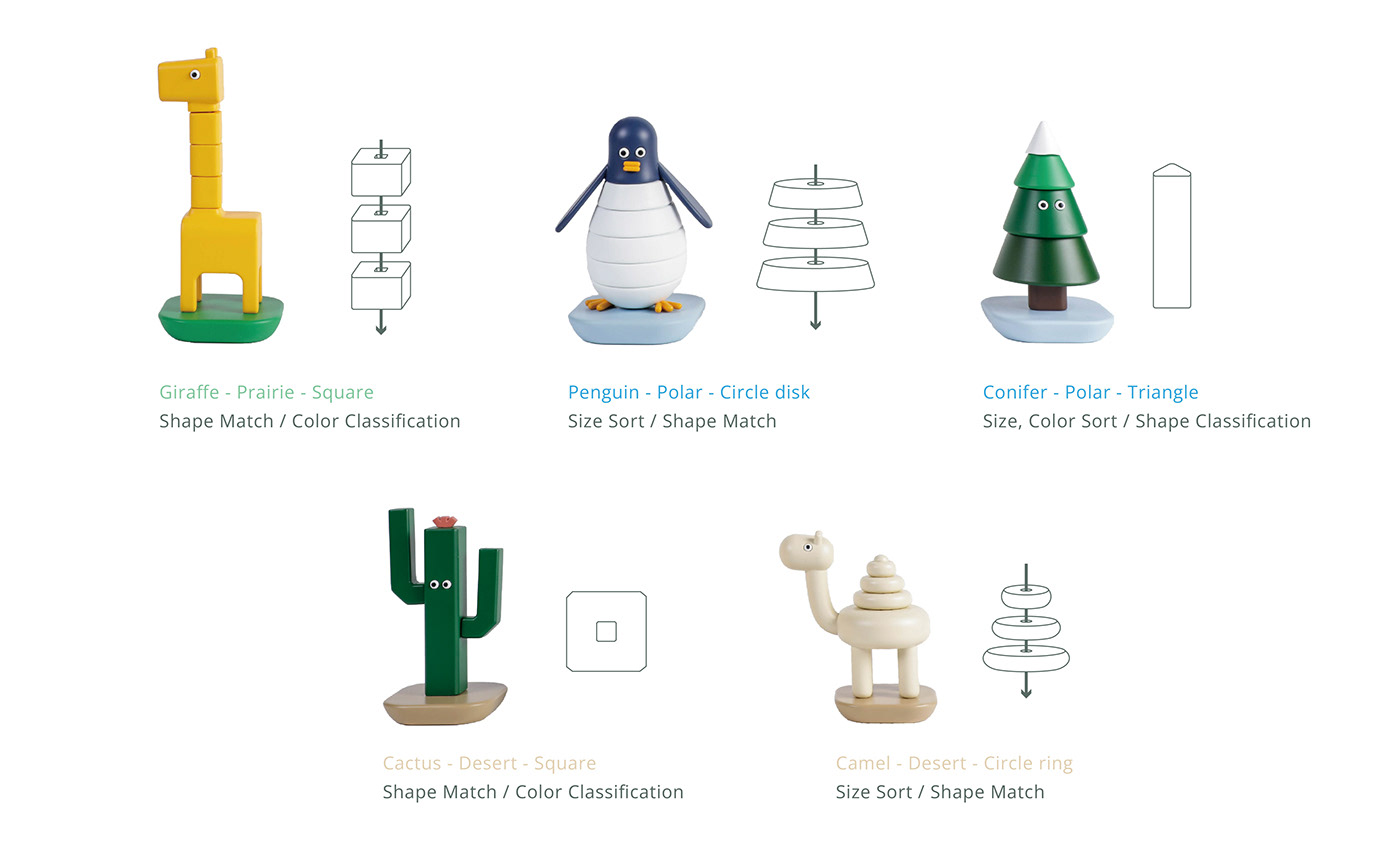 product design，Appearance design，Toy set，animal，