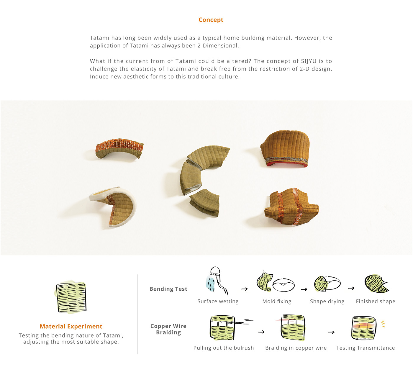 furniture design ，furniture，chair，lamp，product design，Multifunctional furniture，