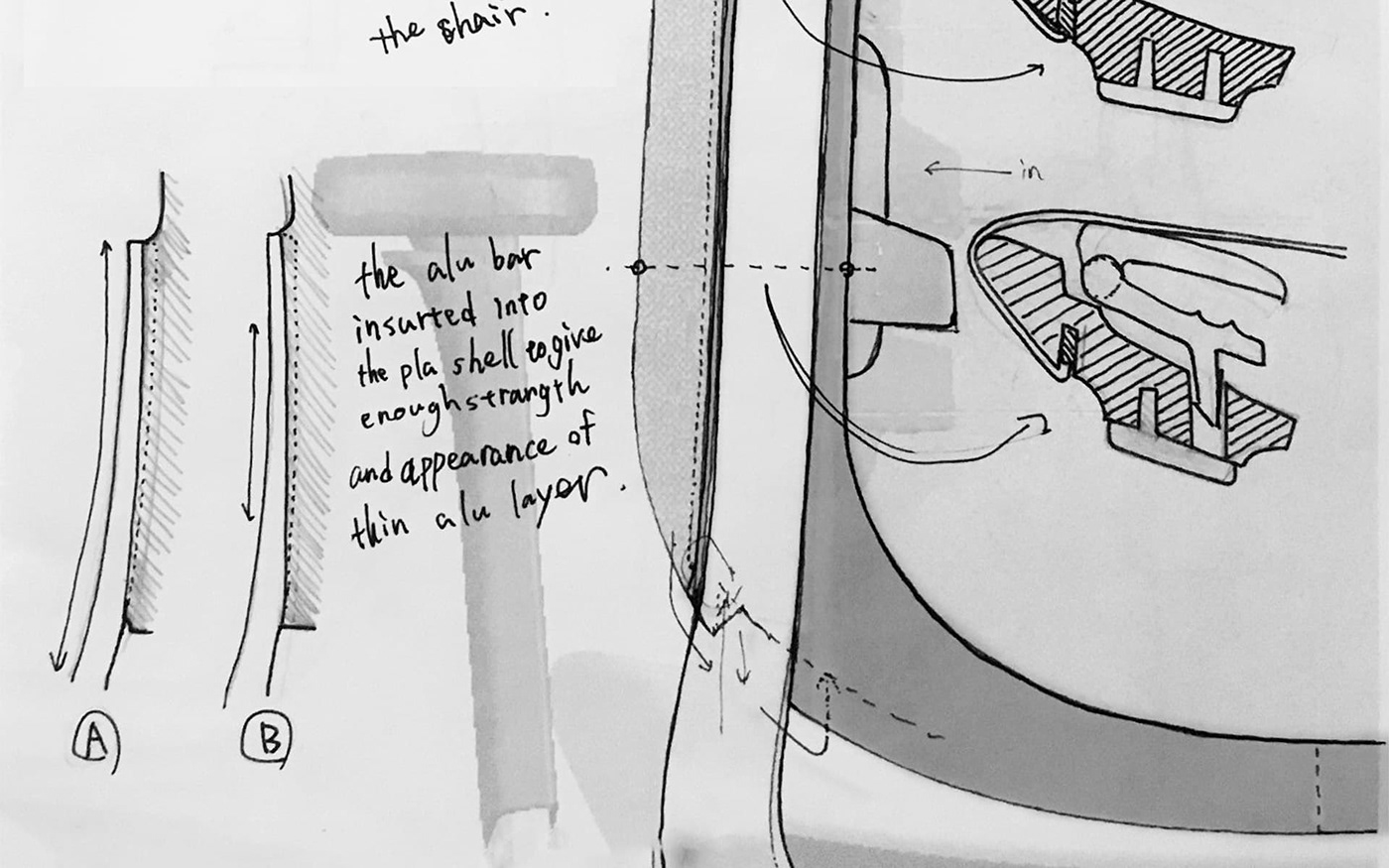 Office chair，chair，Giroflex 40，furniture design ，product design，