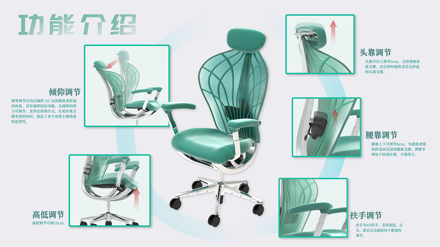 Office chair，chair，Ergonomics，Ergonomics，to work in an office，Home Furnishing，