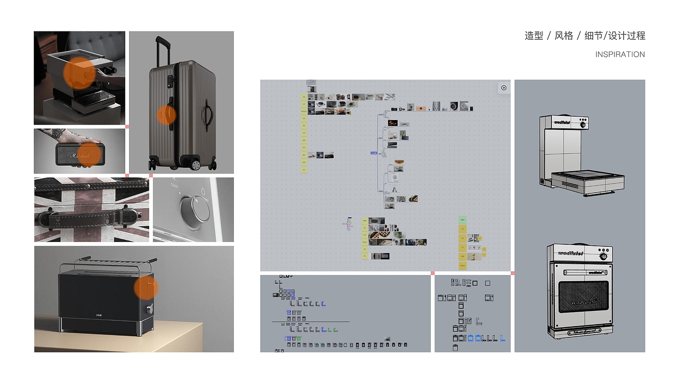 产品设计，工业设计，作品集，keyshot渲染，厨房用品，锅具，