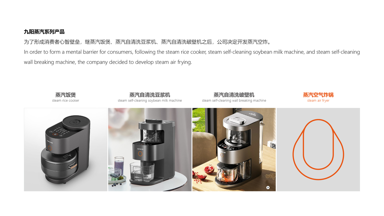 iF Design - SF3 Steam Air Fryer