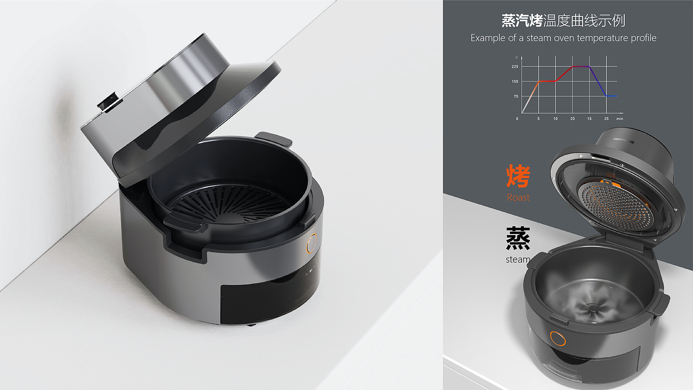 Jiuyang，Steam air bombing，Steam air fryer，steam，Air fryer，