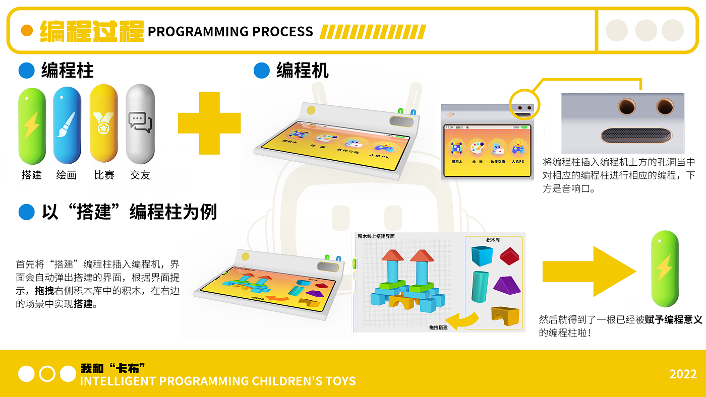 robot，programming，industrial design，Programming column，children，Toys，