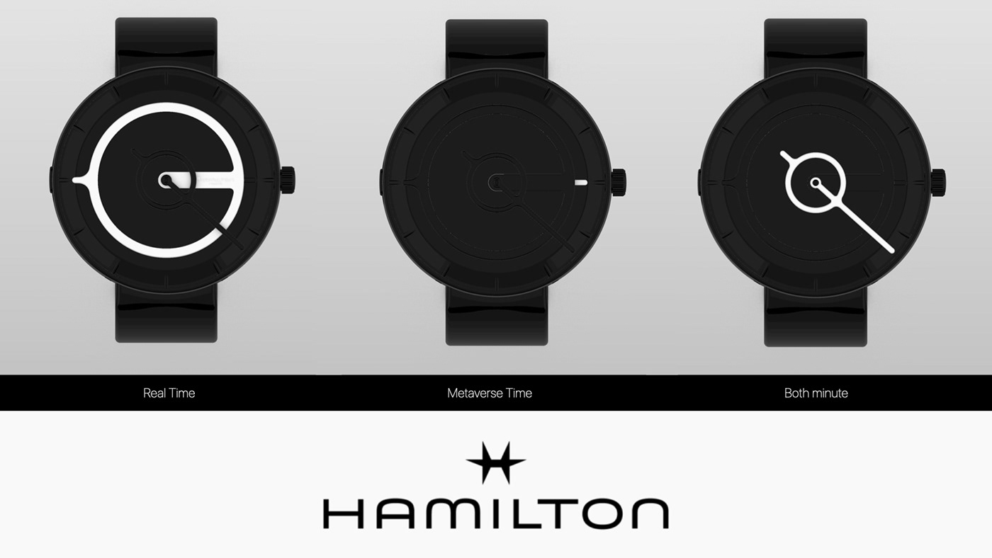 Wrist watch，Brand identity，Brand design，Hamilton，HAMILTON OASIS，