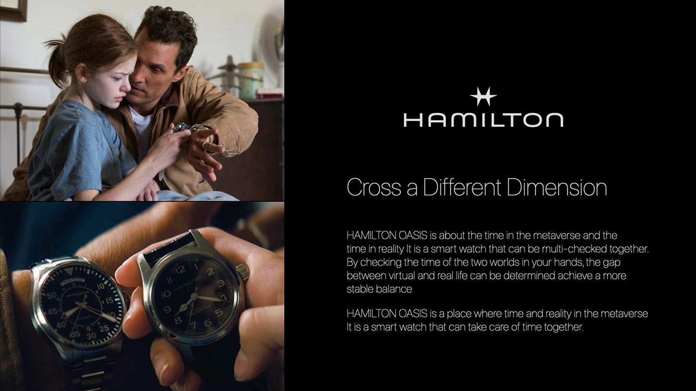 Wrist watch，Brand identity，Brand design，Hamilton，HAMILTON OASIS，