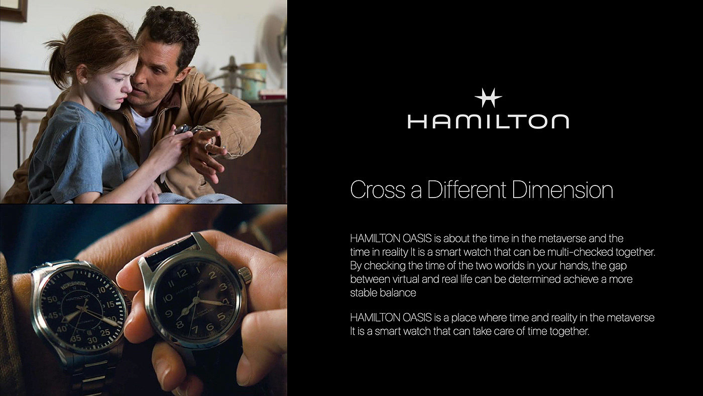 Wrist watch，Brand identity，Brand design，Hamilton，HAMILTON OASIS，