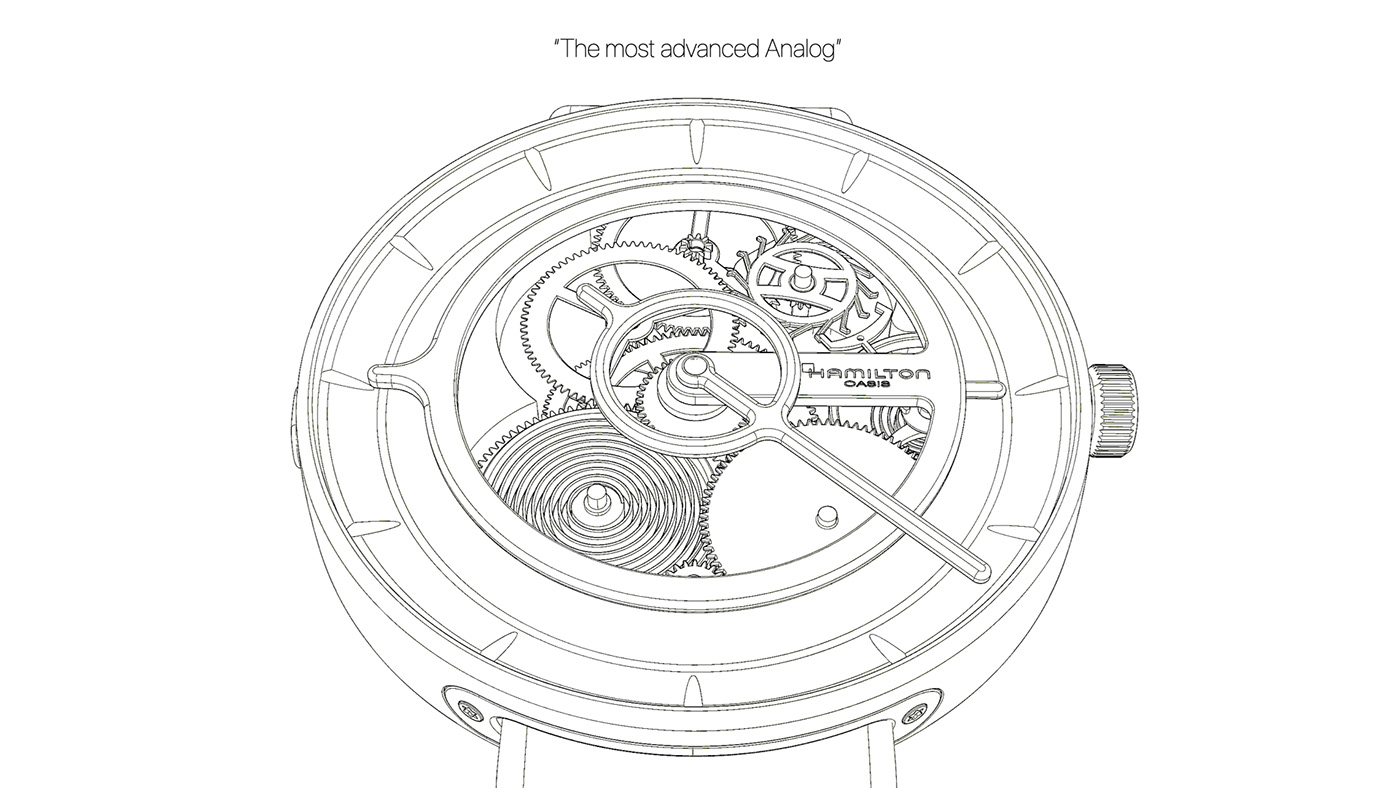 Wrist watch，Brand identity，Brand design，Hamilton，HAMILTON OASIS，