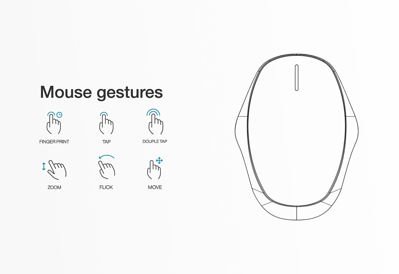 NEO，mouse，keyboard，Ergonomics，product design，