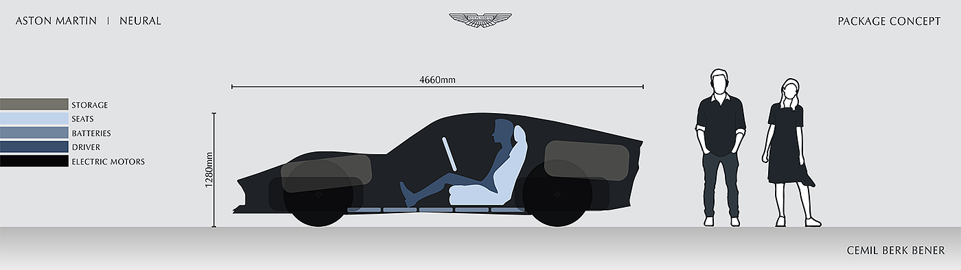 Aston Martin，Super run，Super car，Aston Martin，