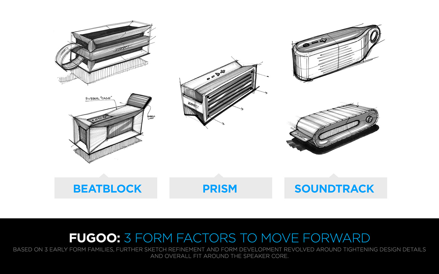 speaker，wireless，modularization，