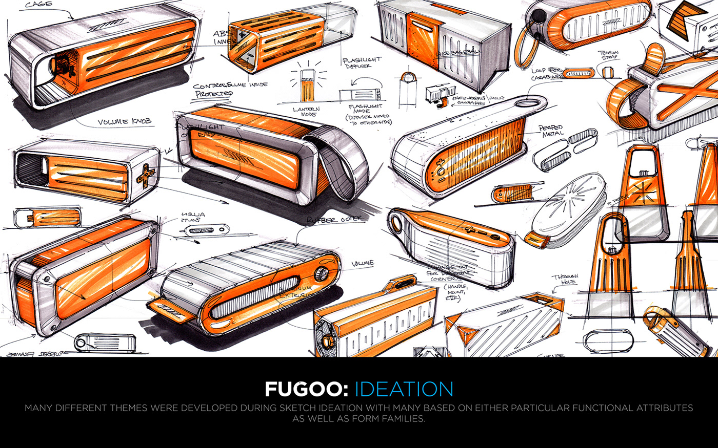 speaker，wireless，modularization，