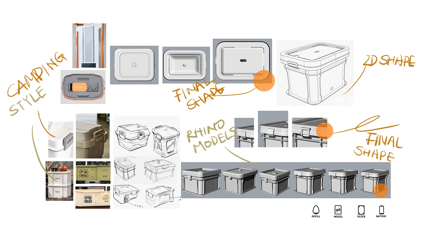 product design，industrial design，sample reels，Keyshot rendering，Pet Supplies & Pet，