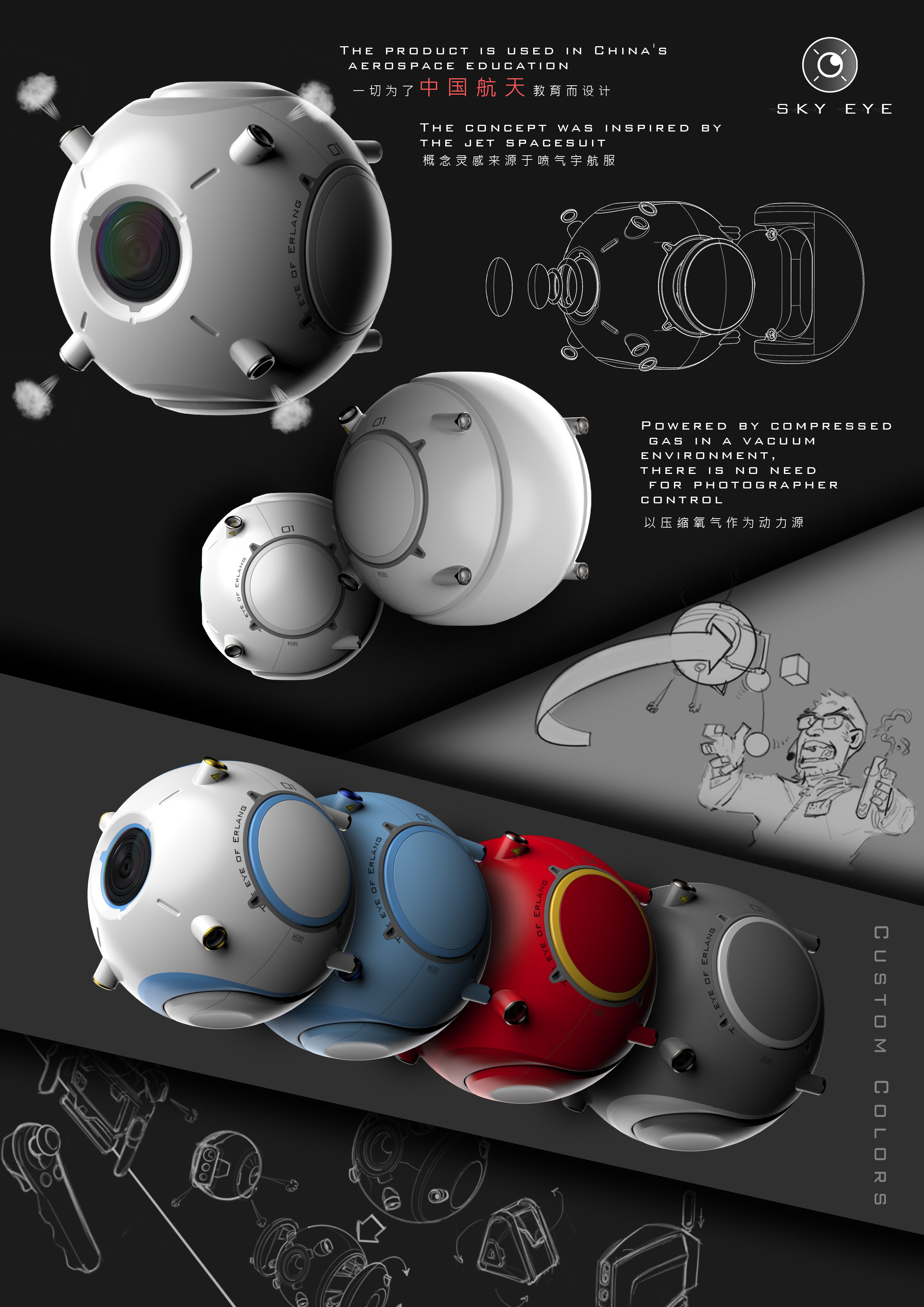 Space，Aerospace，movie camera，spherical，