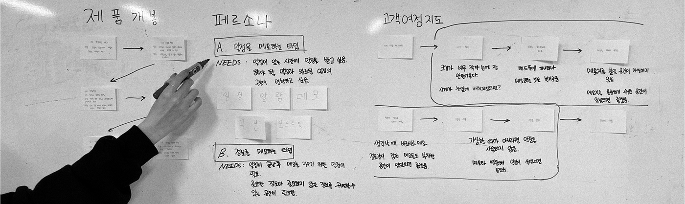 3d，Clock，modularization，