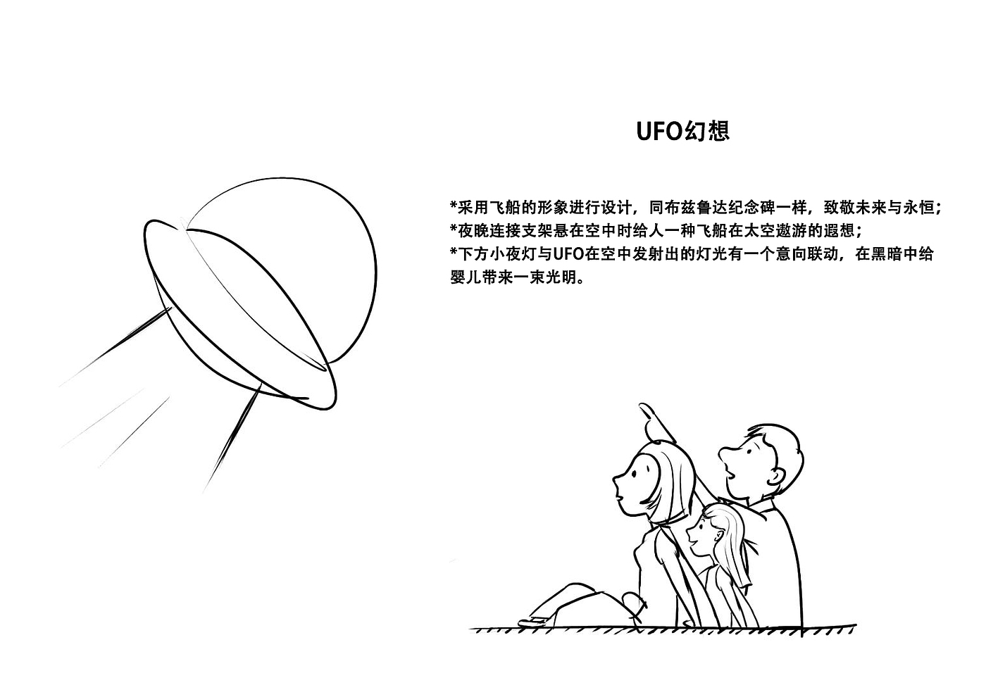 camera，ufo，
