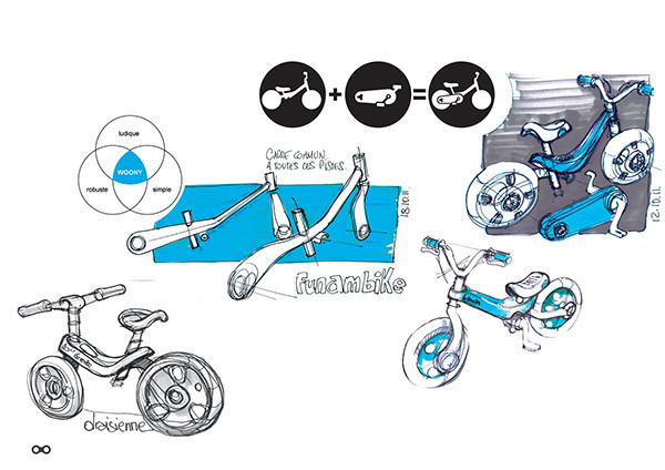 children，Walker，Bicycle，Balance car，multi-function，Hand drawn，