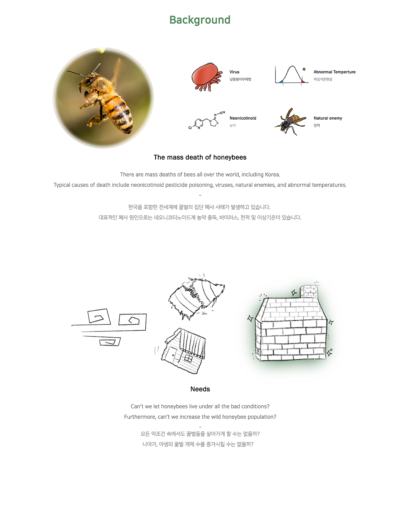 ultrasonic，Protect bees，BEEHAUS，