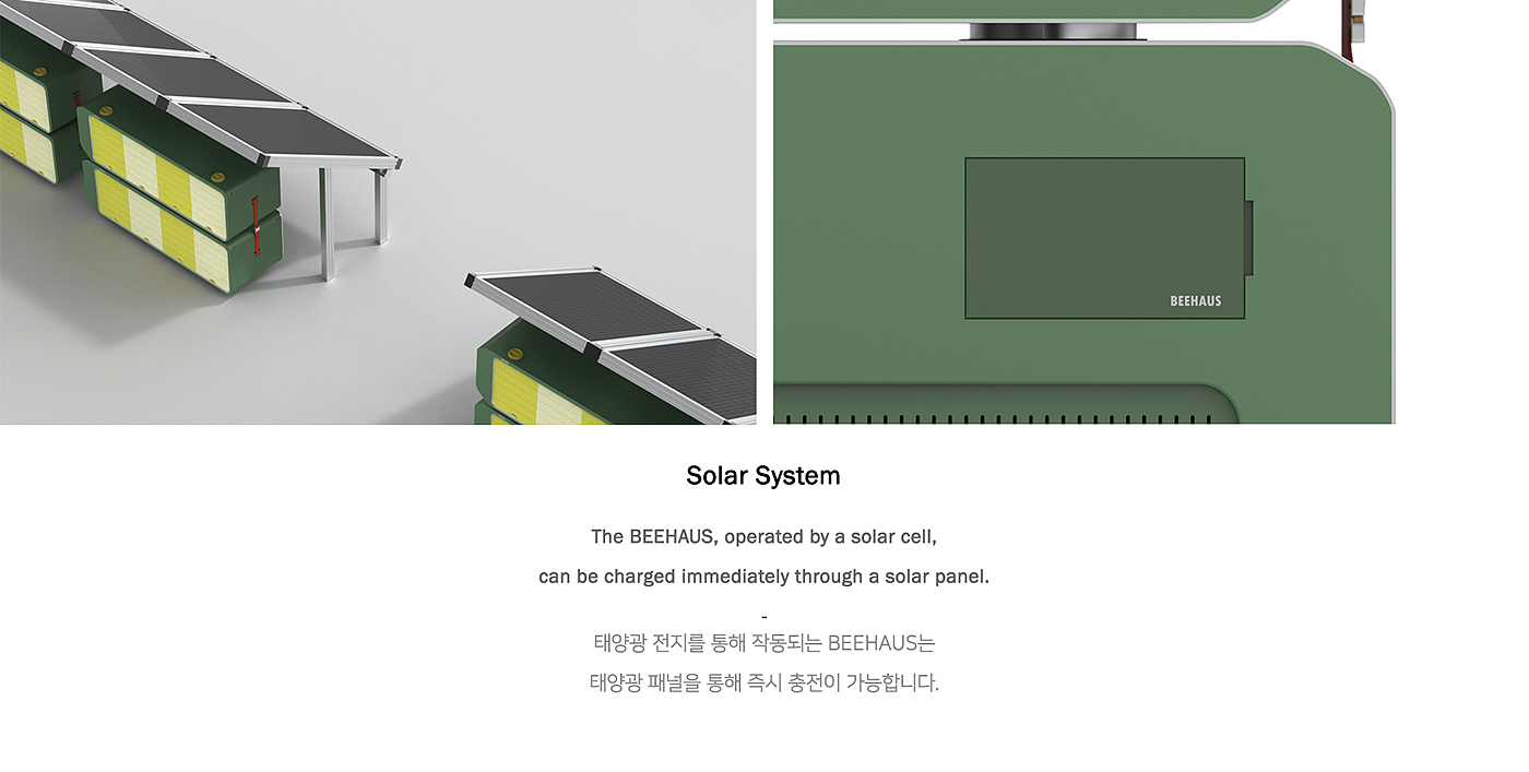 ultrasonic，Protect bees，BEEHAUS，