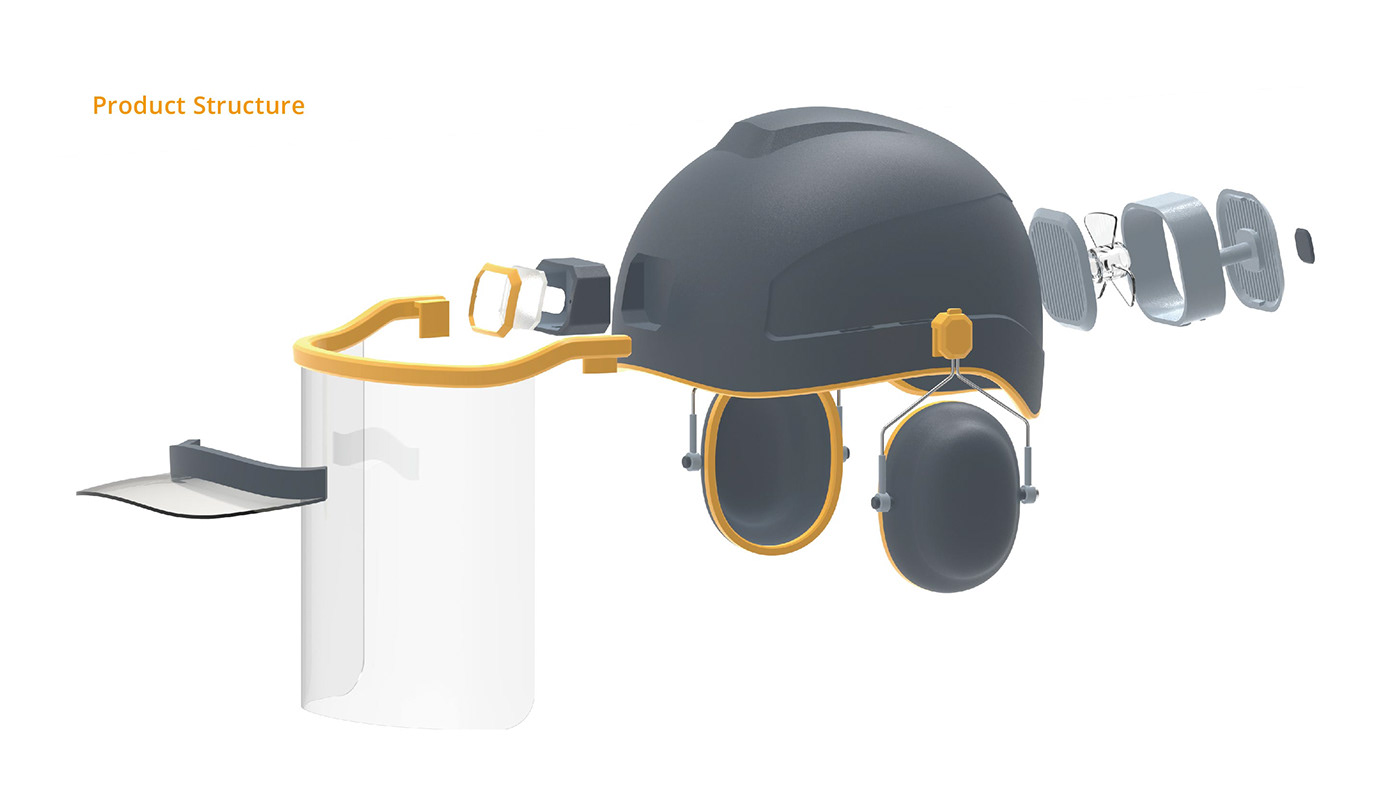 Helmet，security，Construction site，DLT，